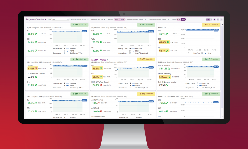 EpicShare | Tips & Tricks | Q: Which value-based contracts need our ...